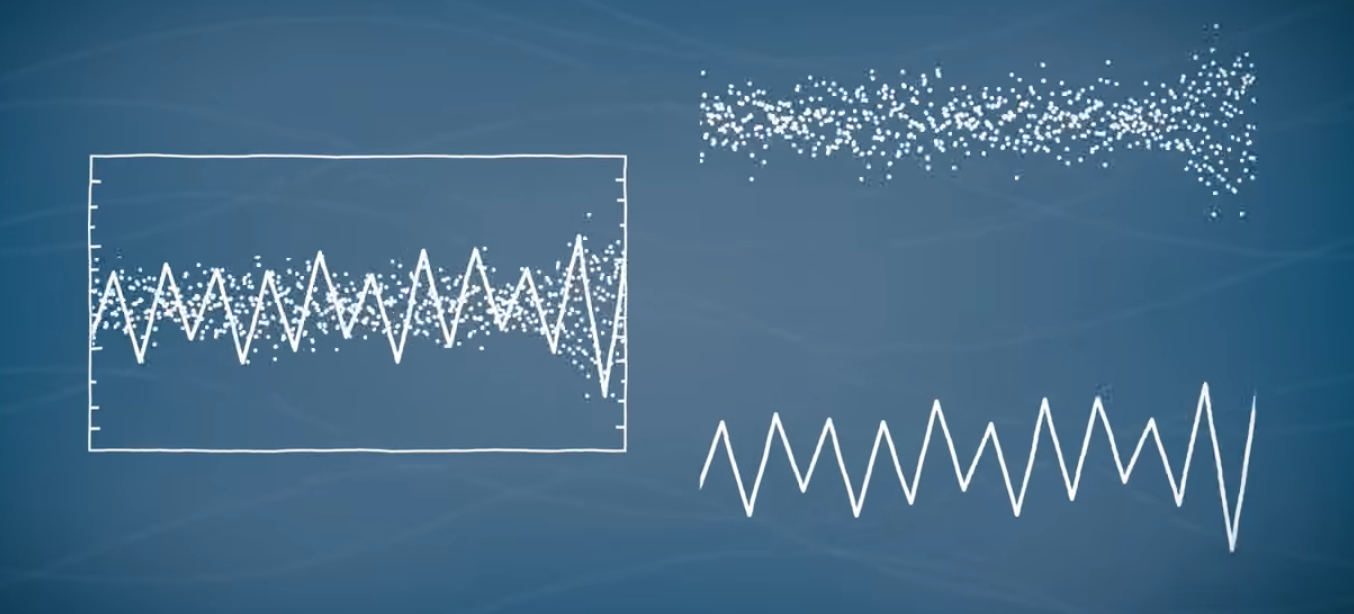 TĂNG TỐC MACHINE LEARNING BẰNG CHIP XỬ LÝ ÁNH SÁNG