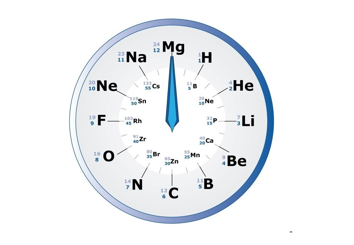 Đồng hồ nguyên tử siêu chính xác sẵn sàng cho những khám phá vật lý mới