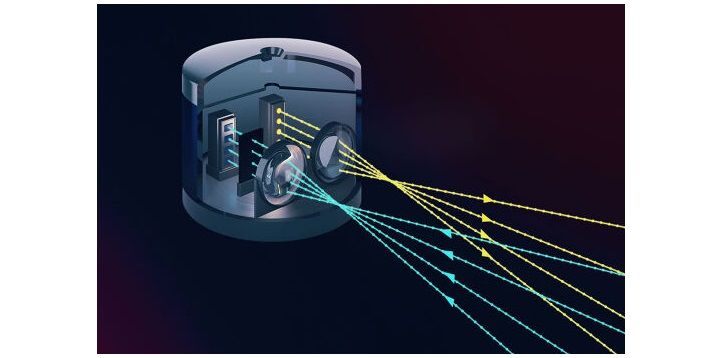 Phương pháp lấy cảm hứng từ lượng tử giúp tăng độ phân giải của Lidar